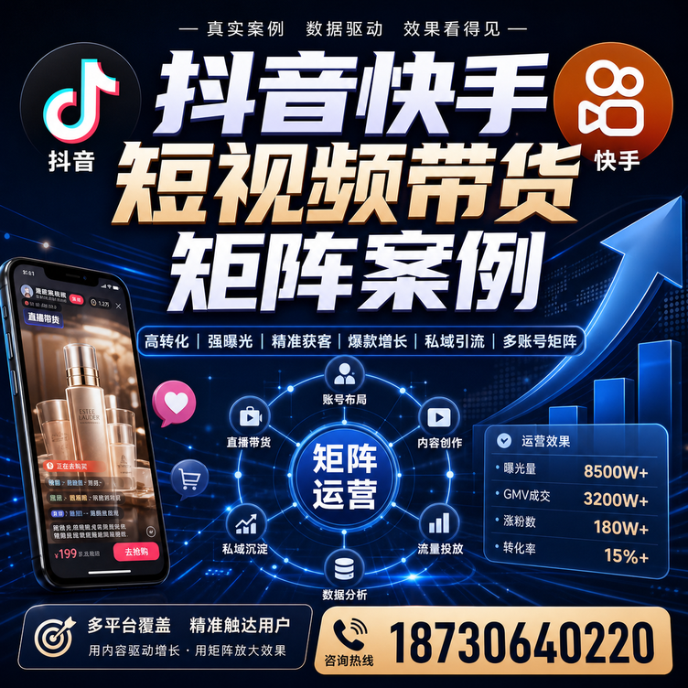 韶关短视频带货团队多平台矩阵自动分发案例